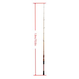 Fly Fishing Rods, Ultra Light Weight Classic Fast Super Fiberglass Fly Rods with Carrying Bag - Orange